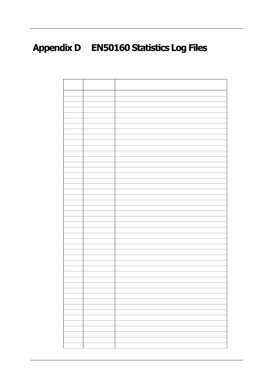 Appendix d en50160 statistics log files | SATEC PM180 Operation Manual User Manual | Page 178 / 184