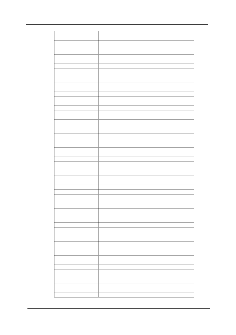 SATEC PM180 Operation Manual User Manual | Page 179 / 184