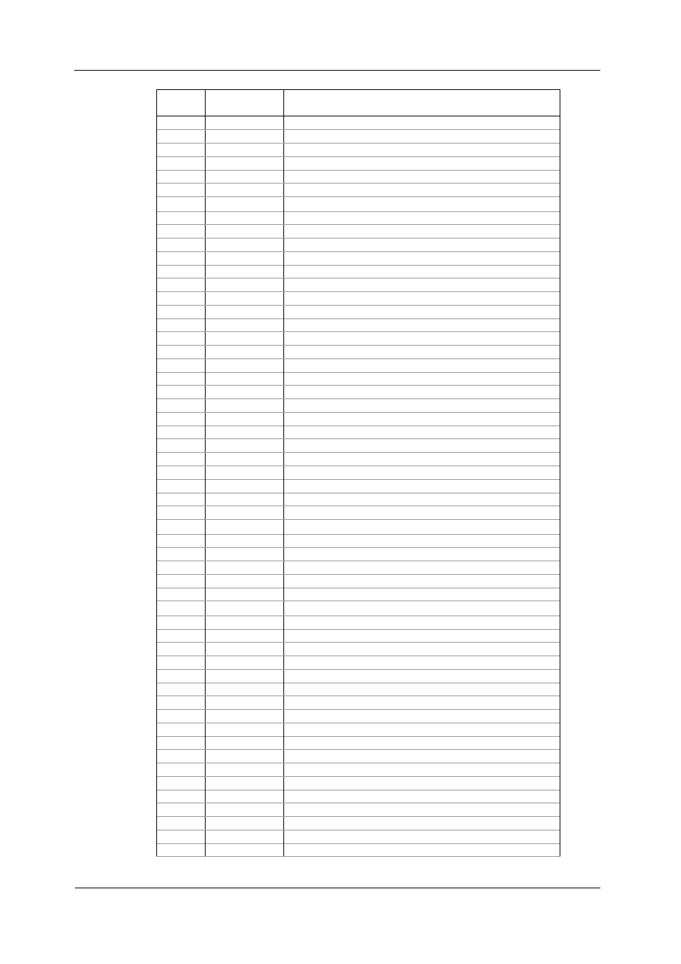 SATEC PM180 Operation Manual User Manual | Page 180 / 184