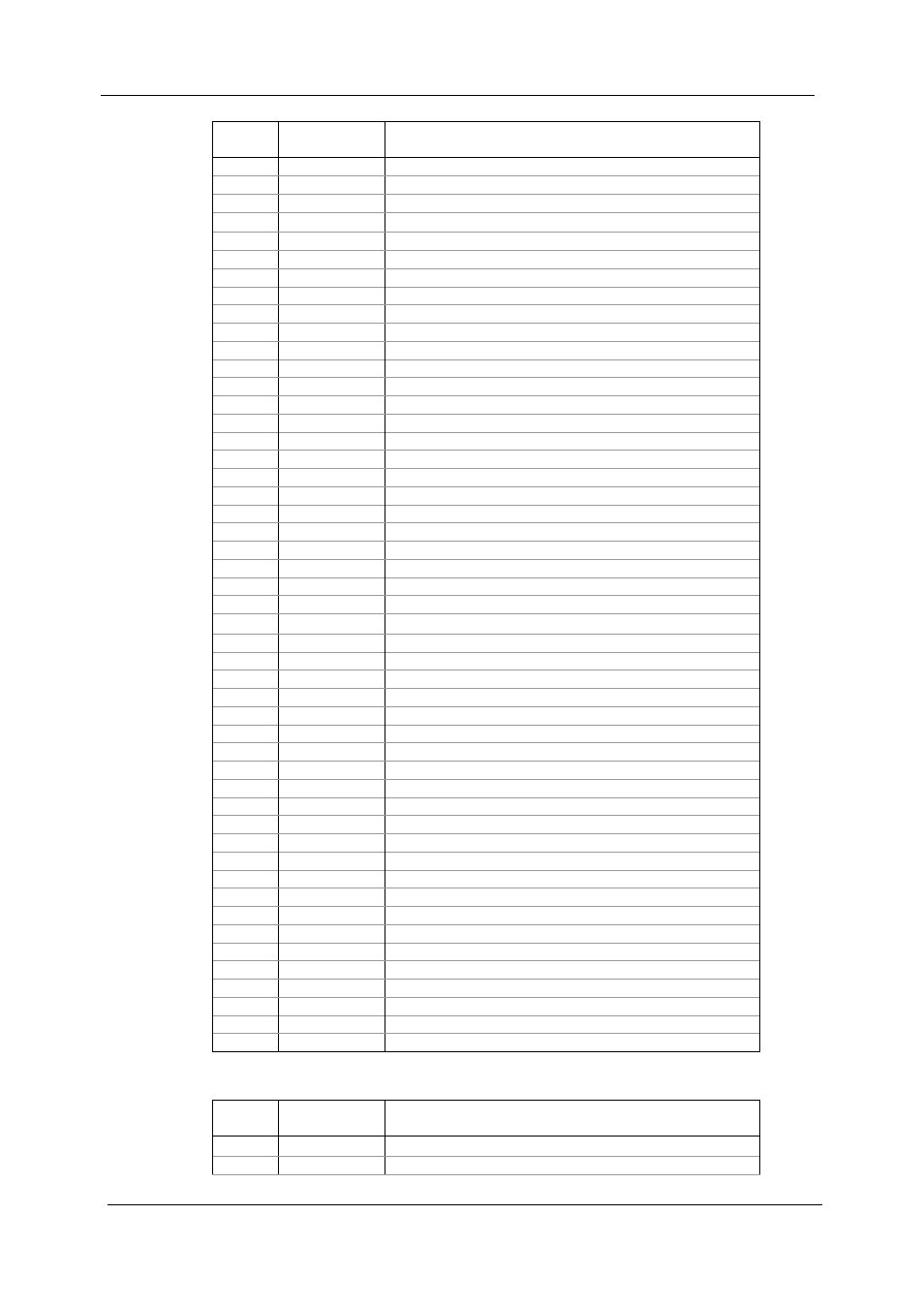 SATEC PM180 Operation Manual User Manual | Page 181 / 184