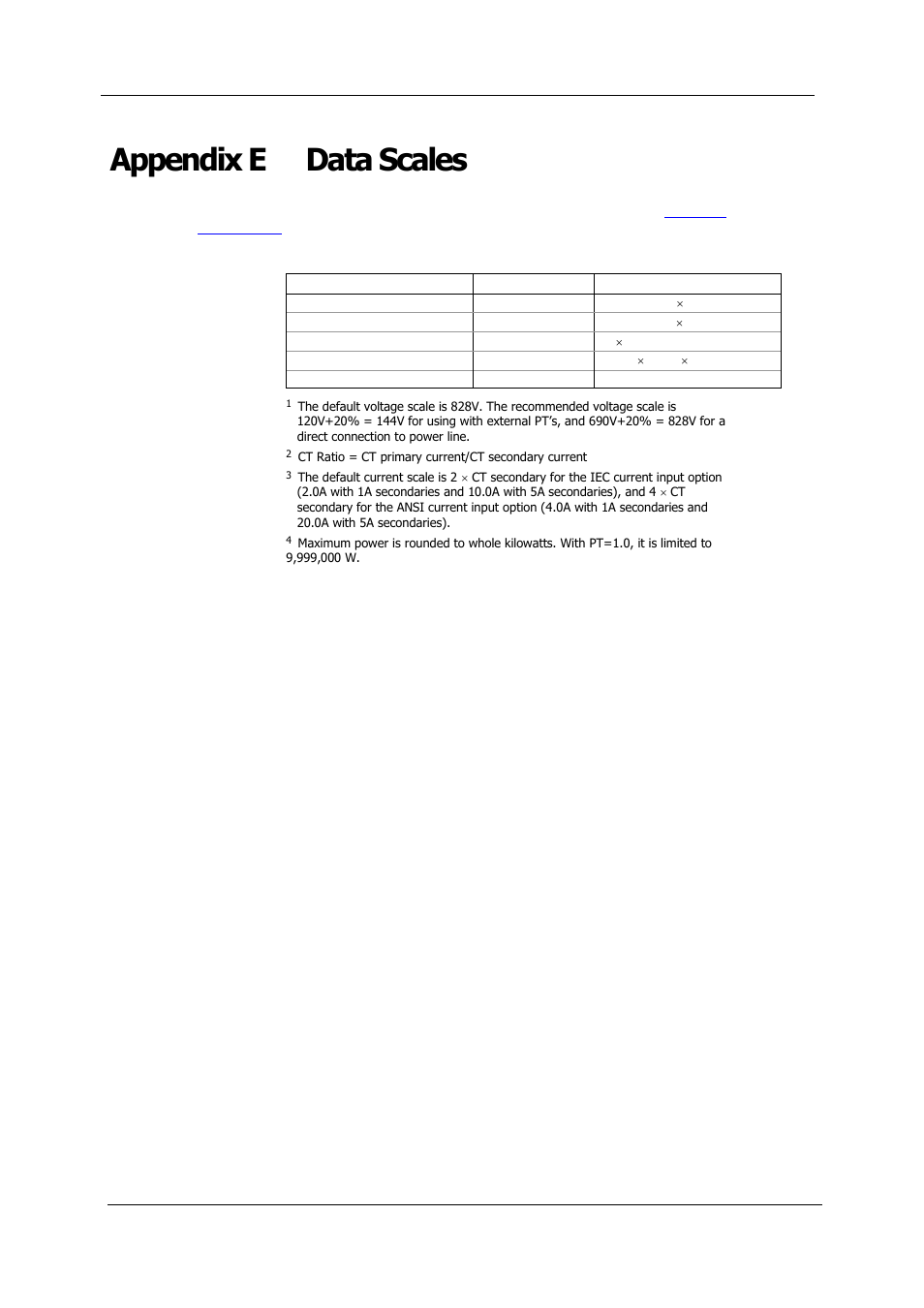 Appendix e data scales, Data scales | SATEC PM180 Operation Manual User Manual | Page 183 / 184