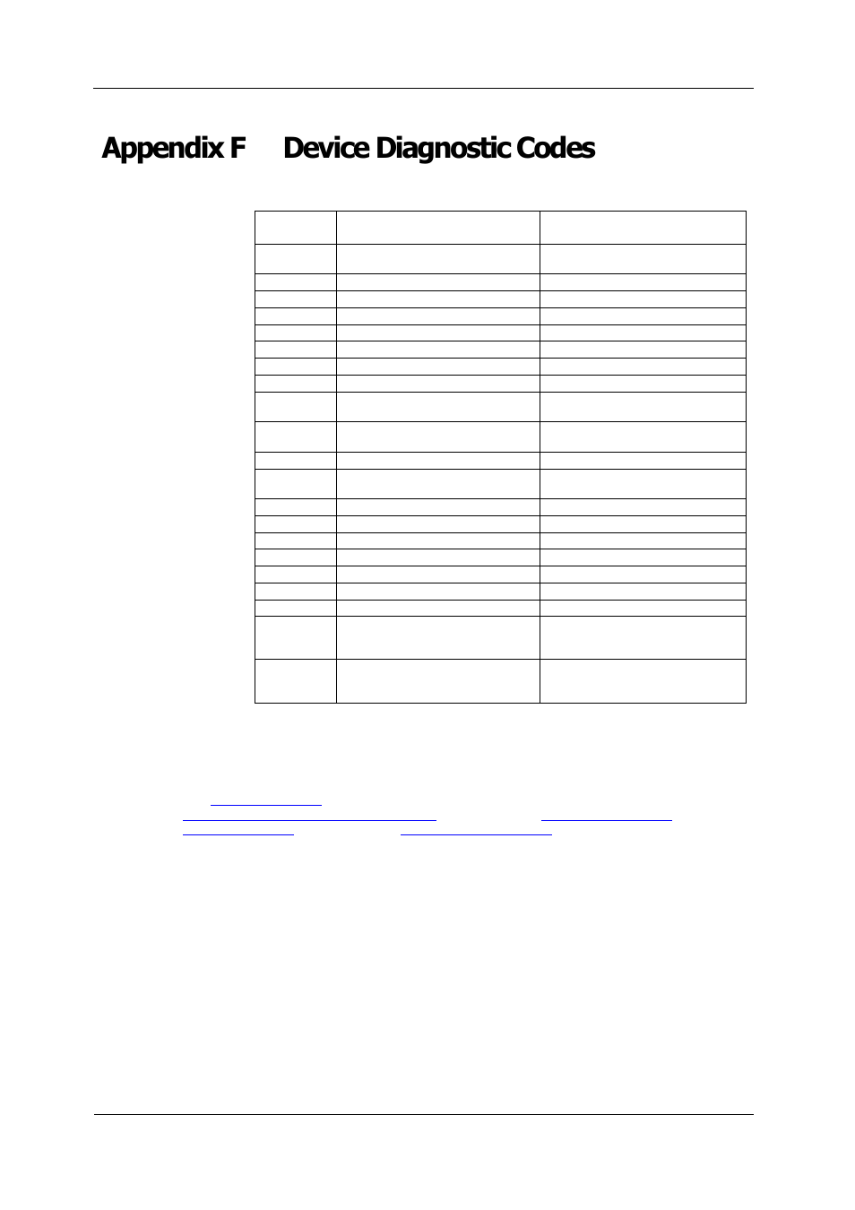 Appendix f device diagnostic codes, Device, Diagnostic codes | Device diagnostic codes | SATEC PM180 Operation Manual User Manual | Page 184 / 184