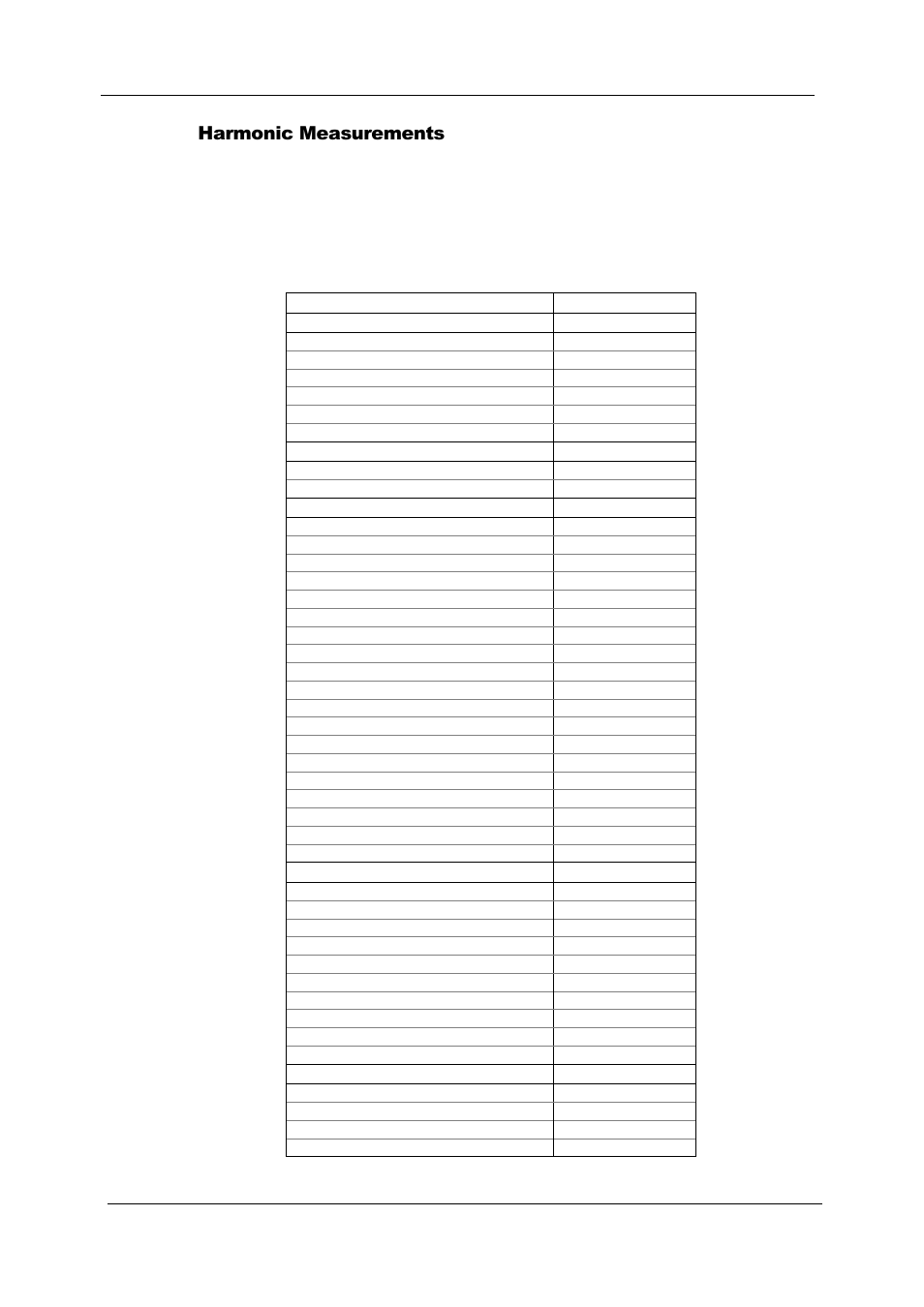 Harmonic measurements | SATEC PM180 Operation Manual User Manual | Page 21 / 184
