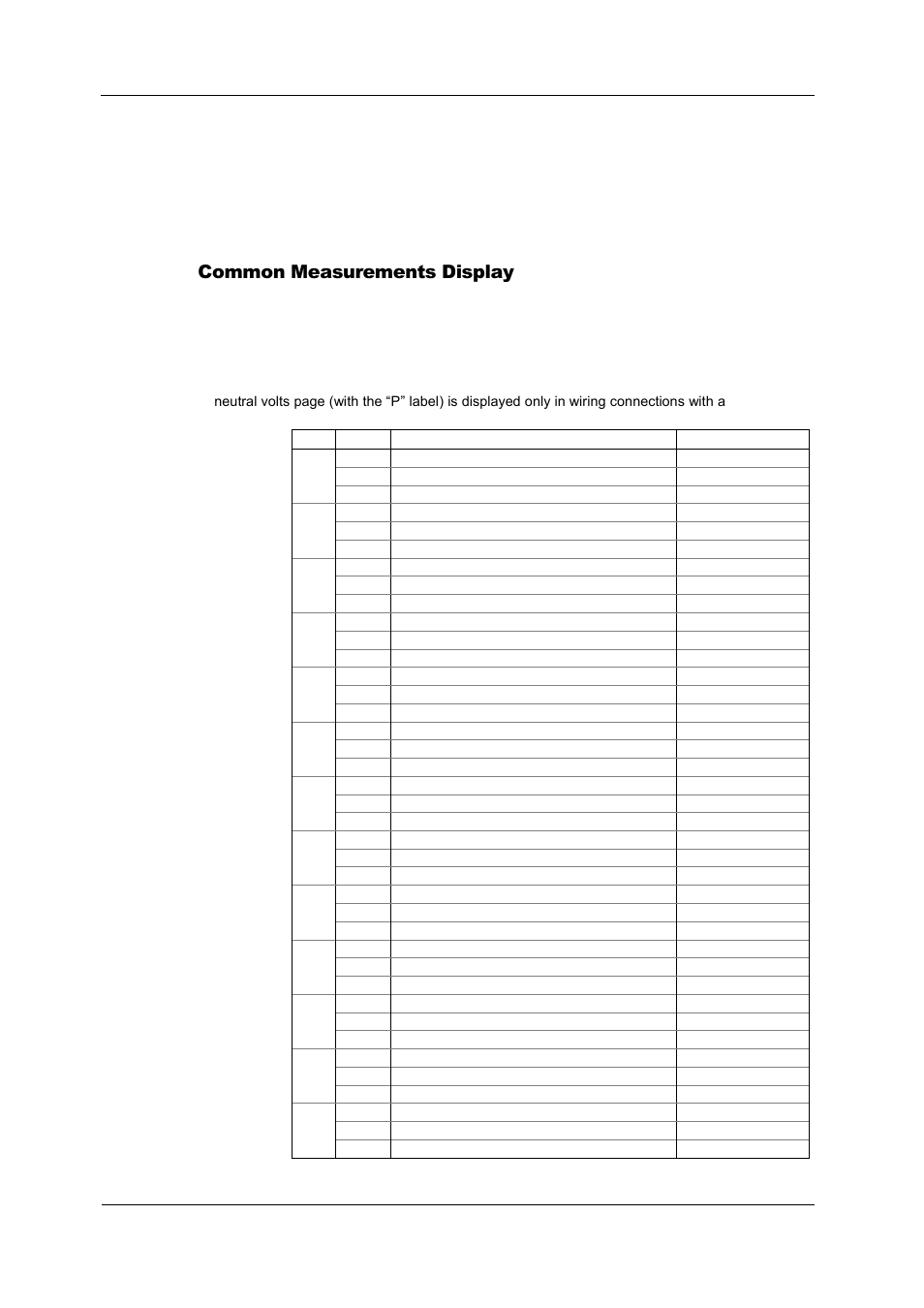 Common measurements display | SATEC PM180 Operation Manual User Manual | Page 30 / 184