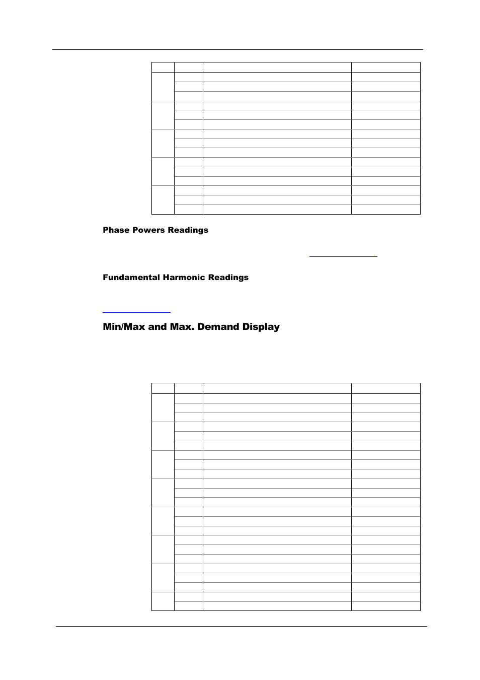 Min/max and max. demand display | SATEC PM180 Operation Manual User Manual | Page 31 / 184