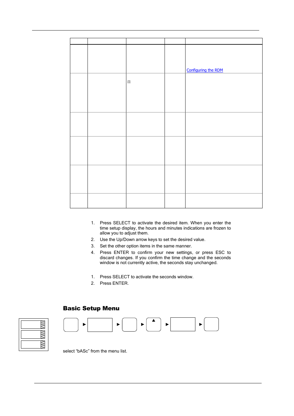 Basic setup menu | SATEC PM180 Operation Manual User Manual | Page 37 / 184