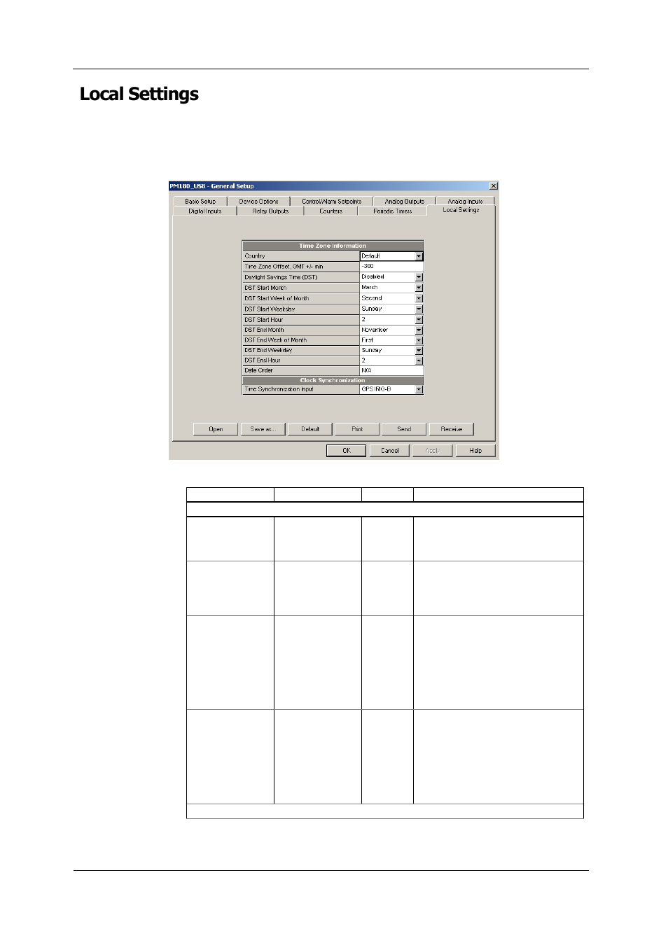 Local settings | SATEC PM180 Operation Manual User Manual | Page 66 / 184