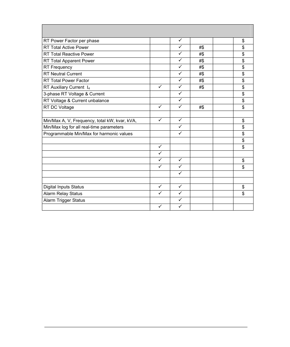 SATEC PM296 User Manual | Page 15 / 77