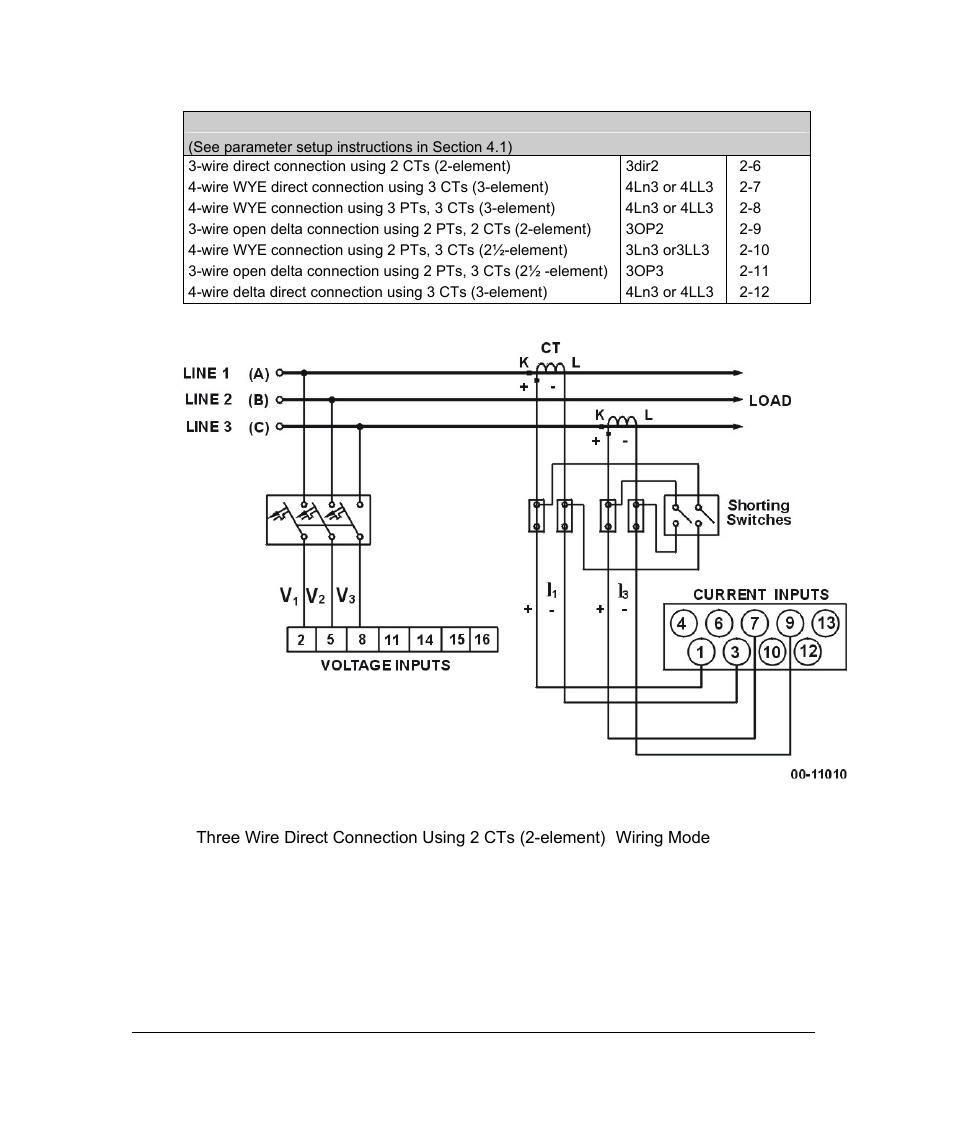 SATEC PM296 User Manual | Page 20 / 77