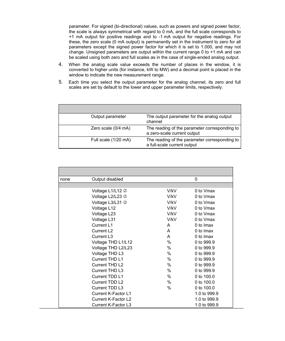 SATEC PM296 User Manual | Page 36 / 77