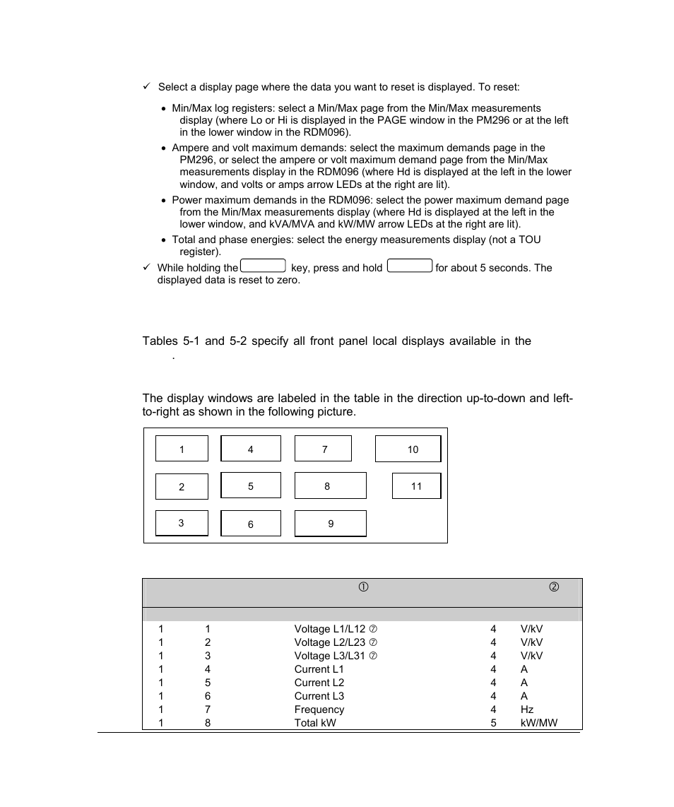 Data display formats, Basic setup menu, 2 data display formats | Fast reset of accumulated data | SATEC PM296 User Manual | Page 51 / 77