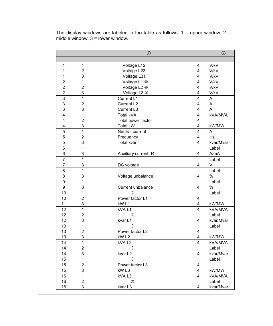 SATEC PM296 User Manual | Page 56 / 77
