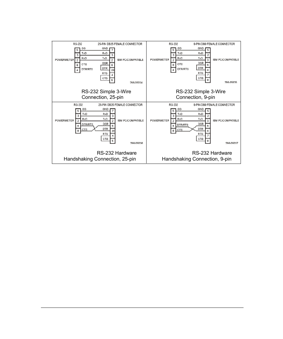 SATEC PM296 User Manual | Page 67 / 77