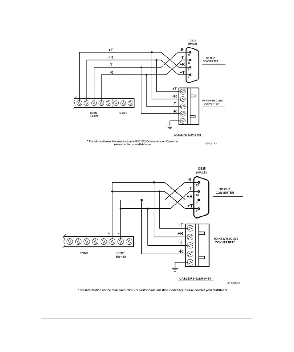 SATEC PM296 User Manual | Page 68 / 77