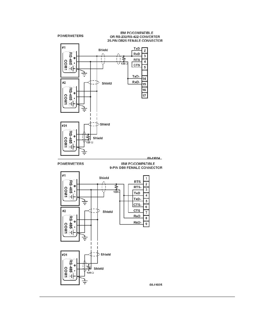 SATEC PM296 User Manual | Page 69 / 77