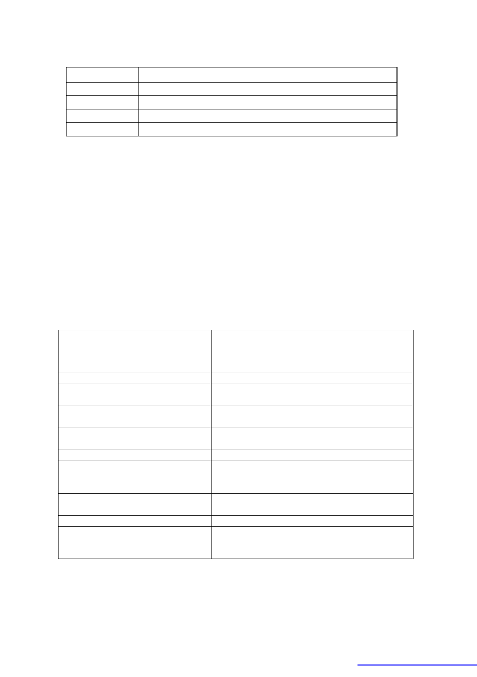 Led indicators, Impedance matching and termination resistors, Specifications | SATEC RSC232 User Manual | Page 10 / 10