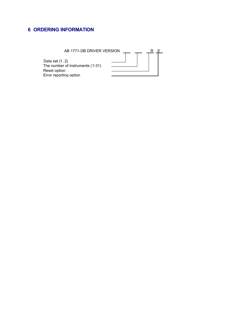 6 ordering information | SATEC 1771DB User Manual | Page 12 / 17