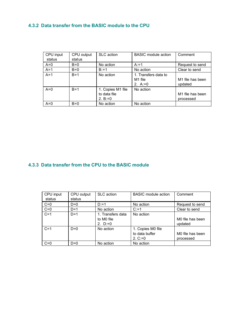 SATEC SLC500 User Manual | Page 11 / 24