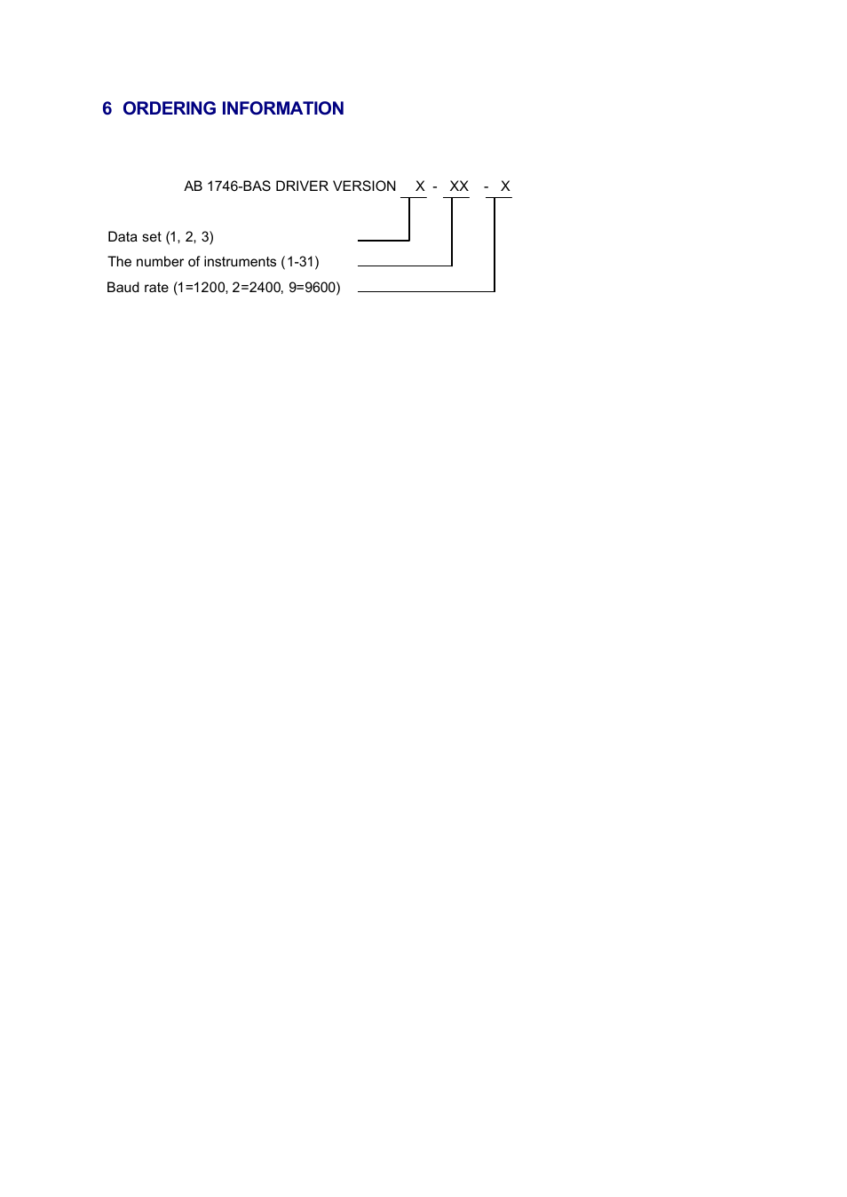 6 ordering information | SATEC SLC500 User Manual | Page 15 / 24