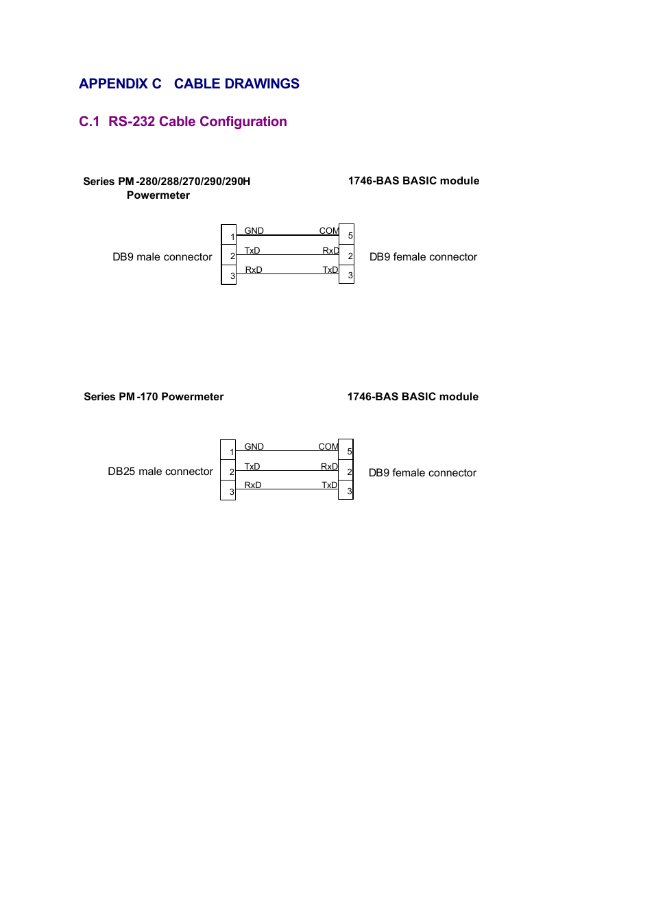 Appendix c cable drawings, C.1 rs-232 cable configuration | SATEC SLC500 User Manual | Page 20 / 24