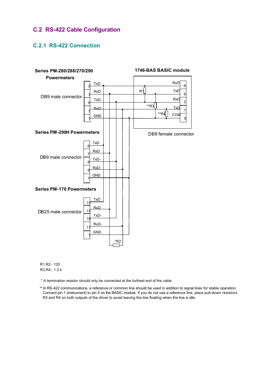 C.2 rs-422 cable configuration, C.2.1 rs-422 connection | SATEC SLC500 User Manual | Page 21 / 24