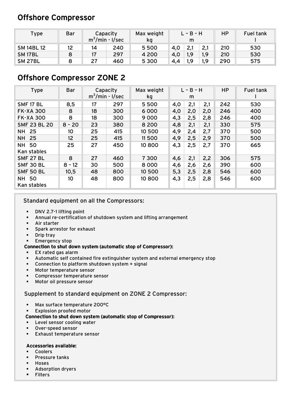 Offshore c, Offshore compressor zo | Scan Tech Offshore Compressor User Manual | Page 2 / 2