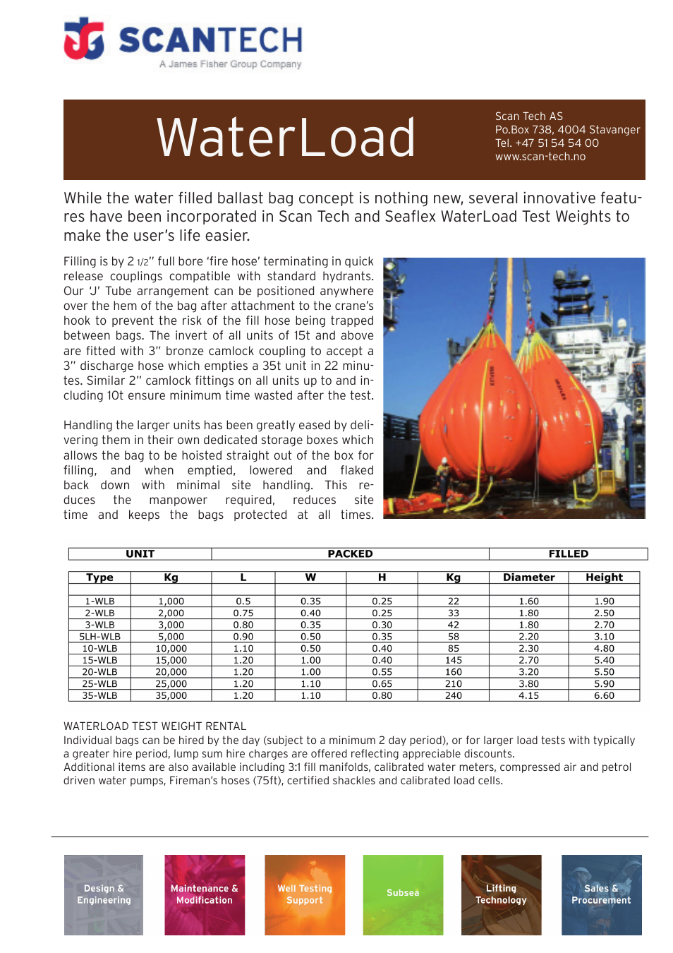 Scan Tech Water Load User Manual | 1 page