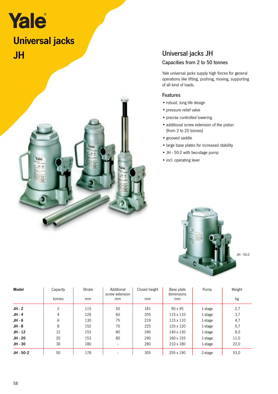 Universal jacks jh, Capacities from 2 to 50 tonnes, Features | Scan Tech AJH Aluminium jacks User Manual | Page 3 / 5