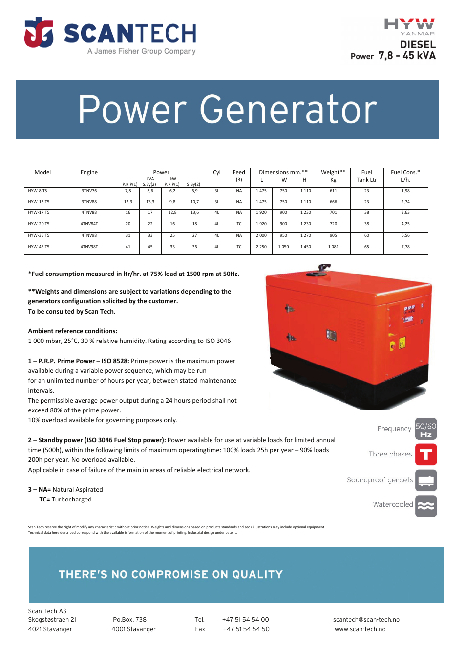 Scan Tech HYW Power Generator User Manual | 1 page