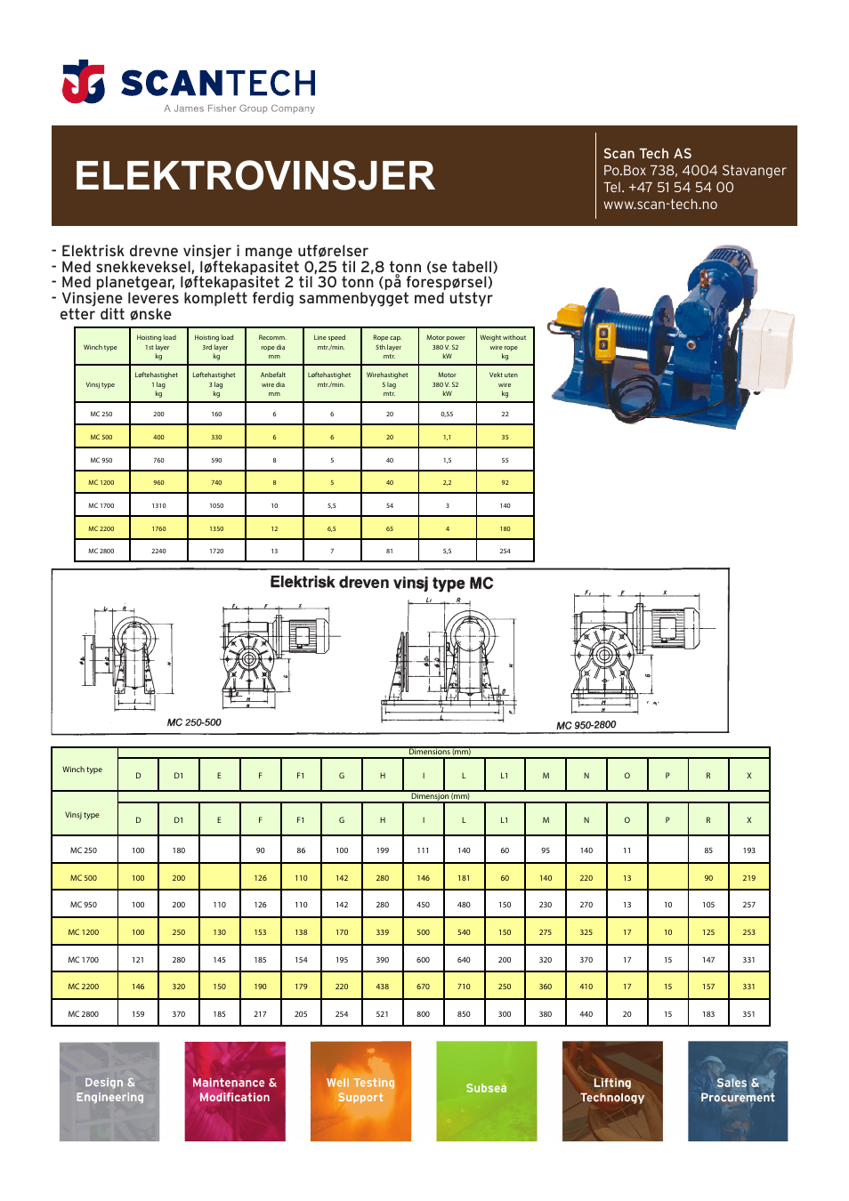 Scan Tech Elektrovinsjer User Manual | 2 pages