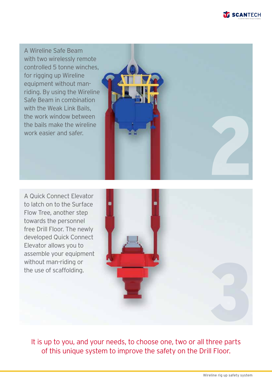 Scan Tech SAFE WIRELINE RIG UP SYSTEM User Manual | Page 3 / 4