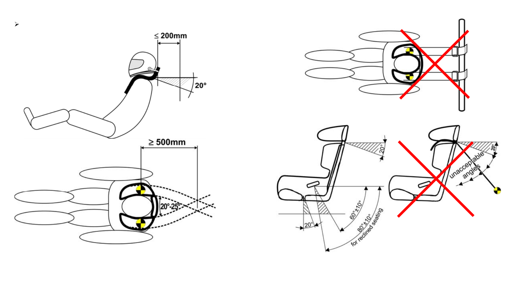 Schroth Racing All models - Competition Instructions User Manual | Page 14 / 65