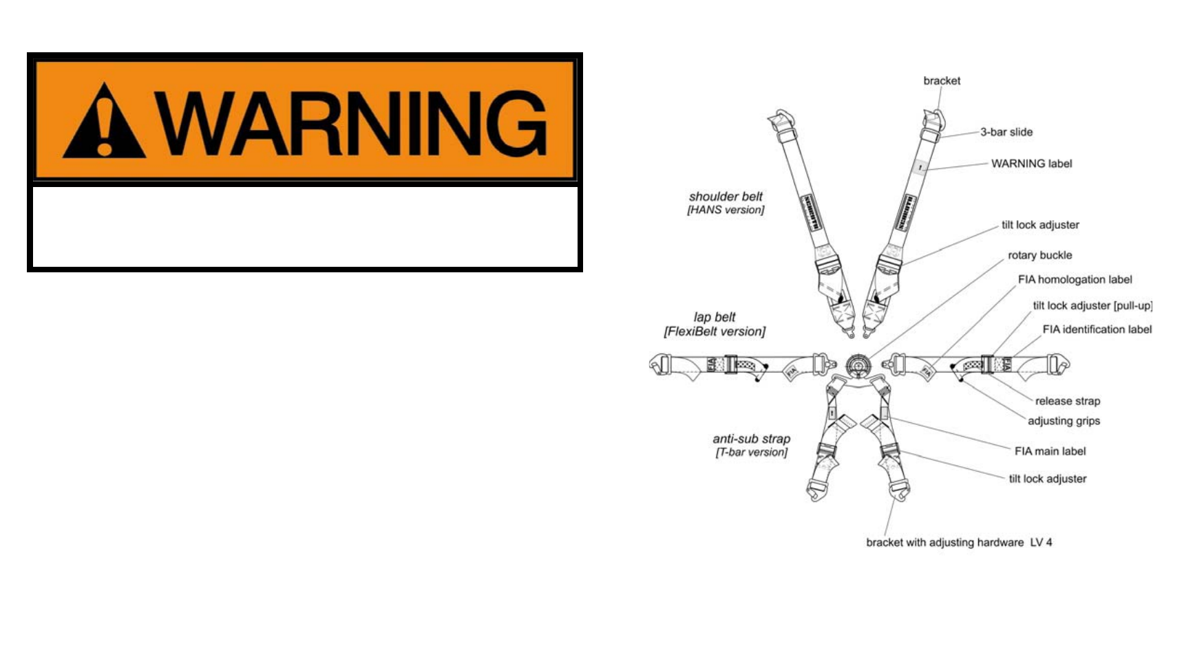 Definitions | Schroth Racing All models - Competition Instructions User Manual | Page 5 / 65