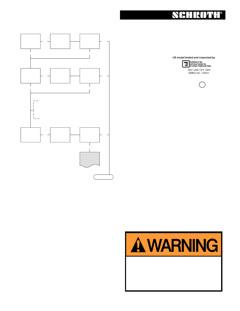 Installation- and operating instructions | Schroth Racing AutoControl User Manual | Page 3 / 20