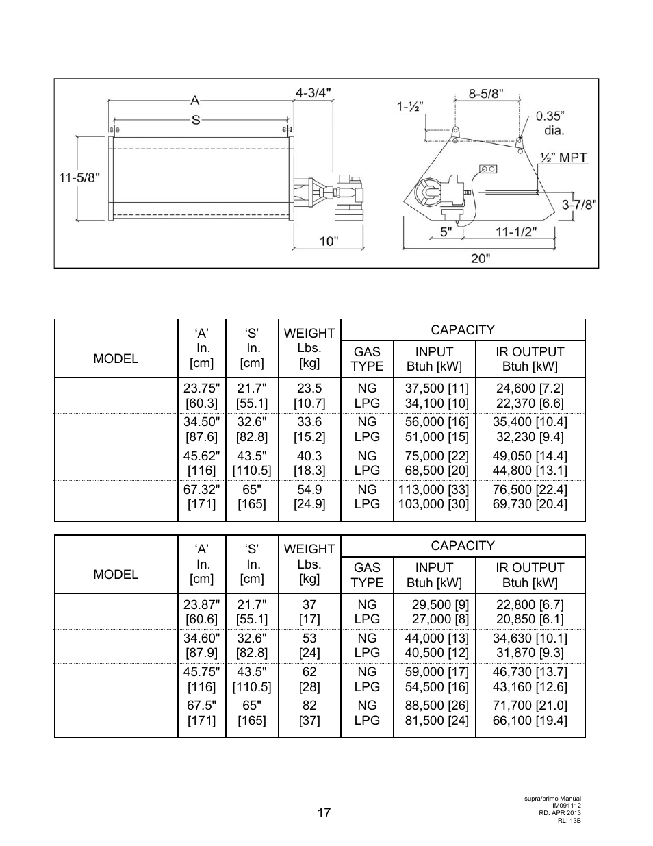 Schwank supraSchwank User Manual | Page 17 / 38