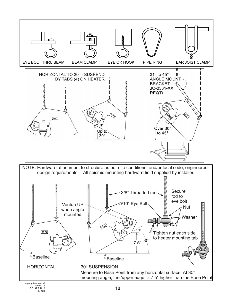 18 figure 6: suspending heater | Schwank supraSchwank User Manual | Page 18 / 38