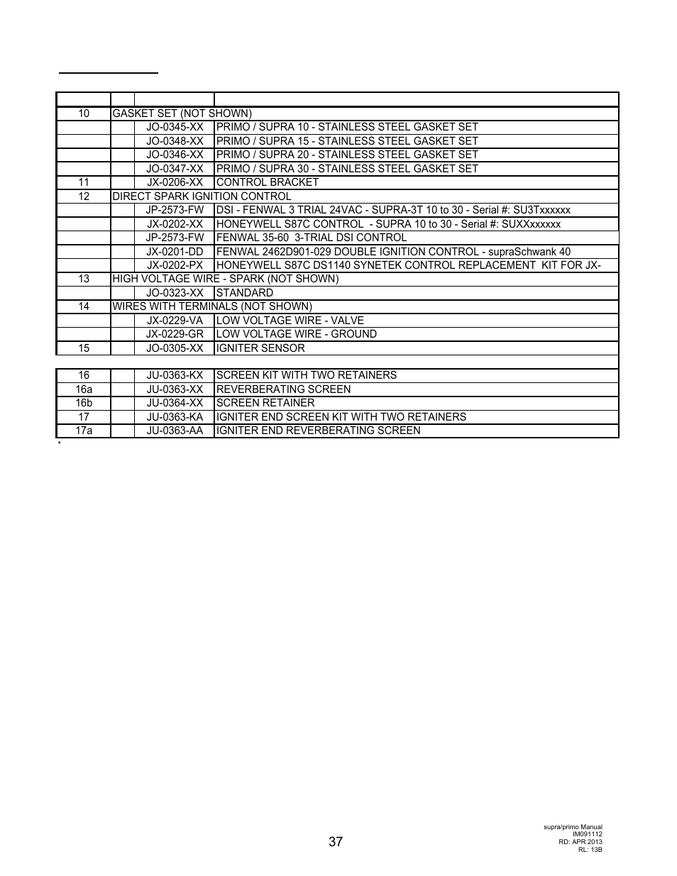 Schwank supraSchwank User Manual | Page 37 / 38