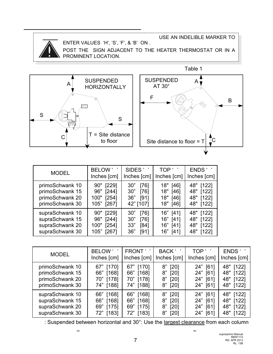 Schwank supraSchwank User Manual | Page 7 / 38