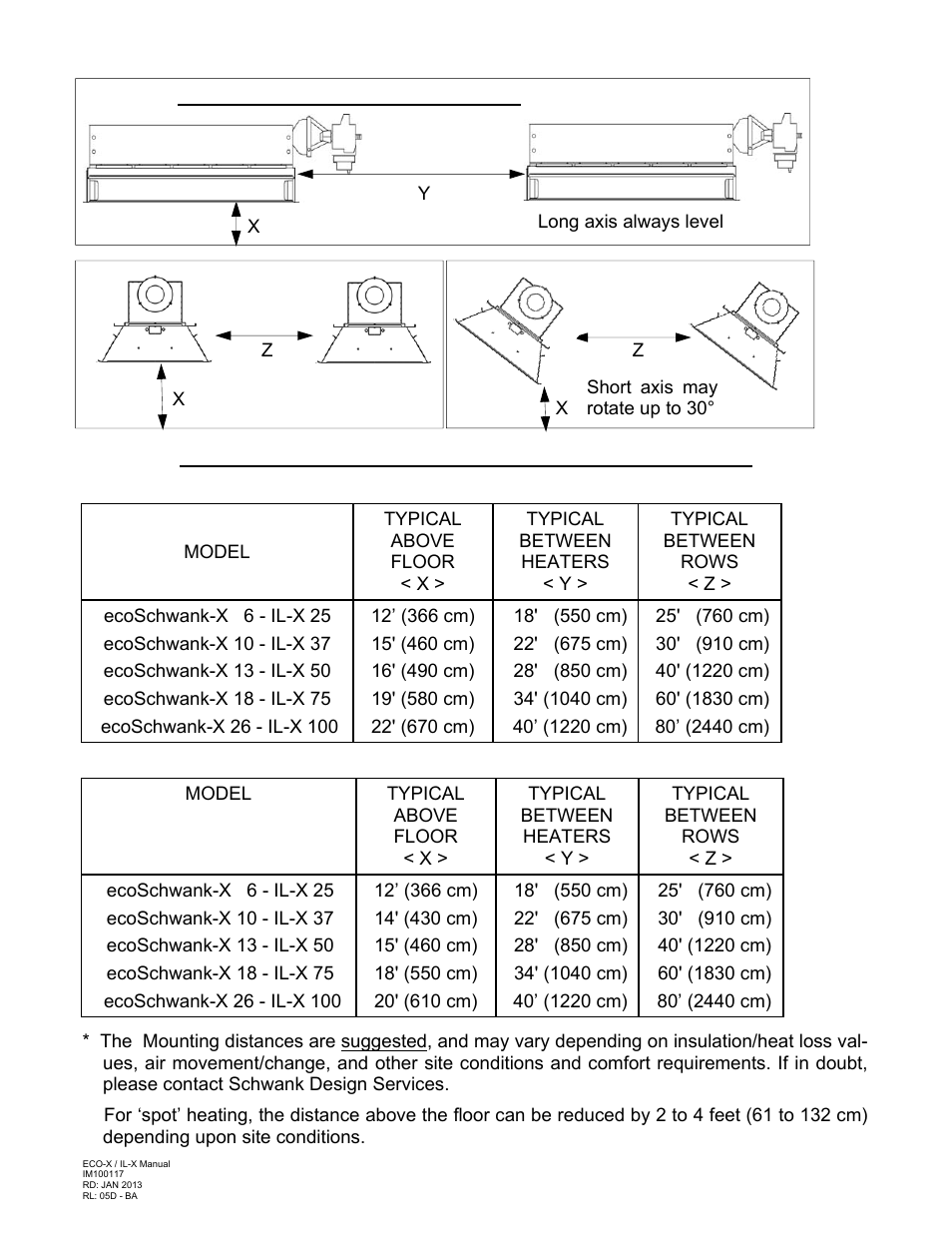 Schwank ecoSchwank-X User Manual | Page 12 / 35