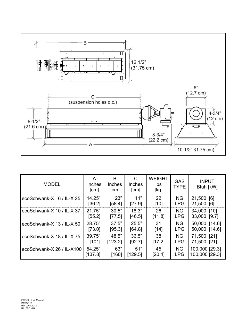 Schwank ecoSchwank-X User Manual | Page 18 / 35