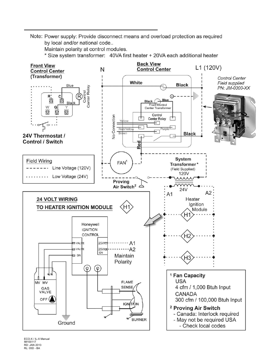 Schwank ecoSchwank-X User Manual | Page 20 / 35