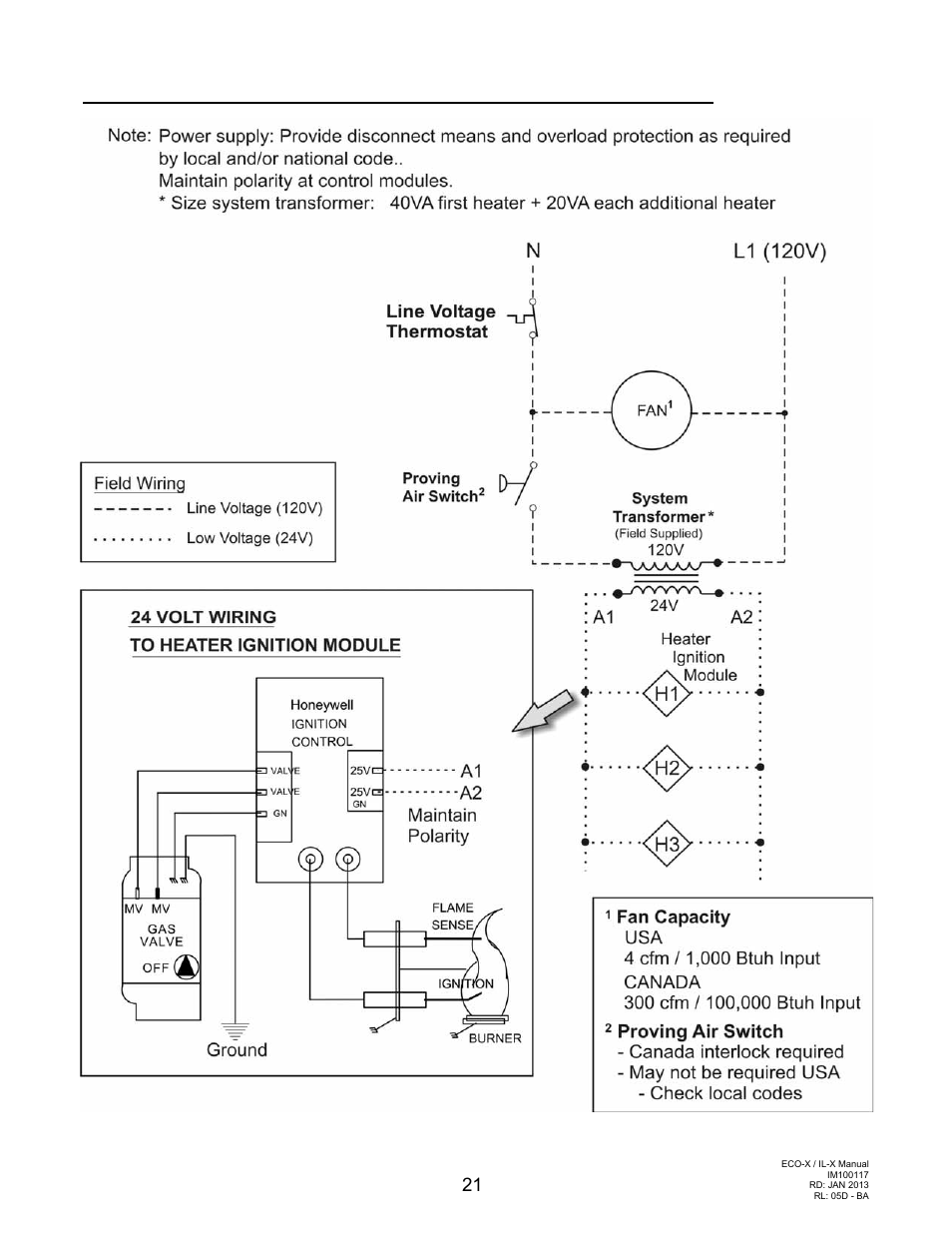 Schwank ecoSchwank-X User Manual | Page 21 / 35