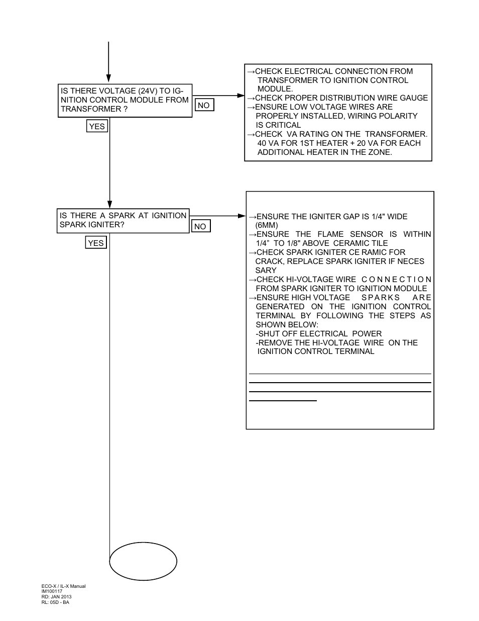 Schwank ecoSchwank-X User Manual | Page 24 / 35