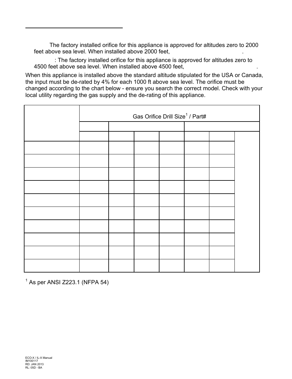 Do not inst all a t al ti tude above 6,800 feet | Schwank ecoSchwank-X User Manual | Page 26 / 35