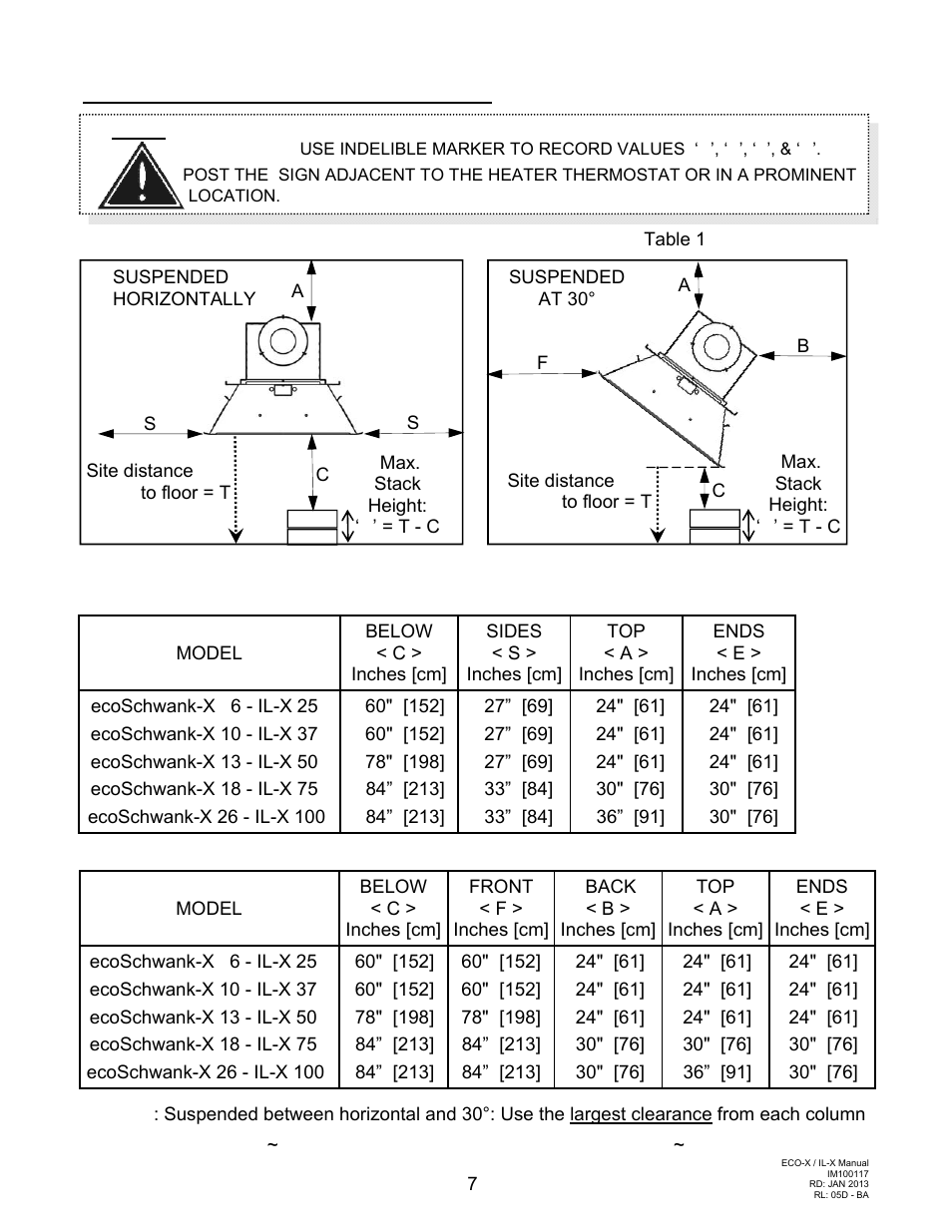 Schwank ecoSchwank-X User Manual | Page 7 / 35