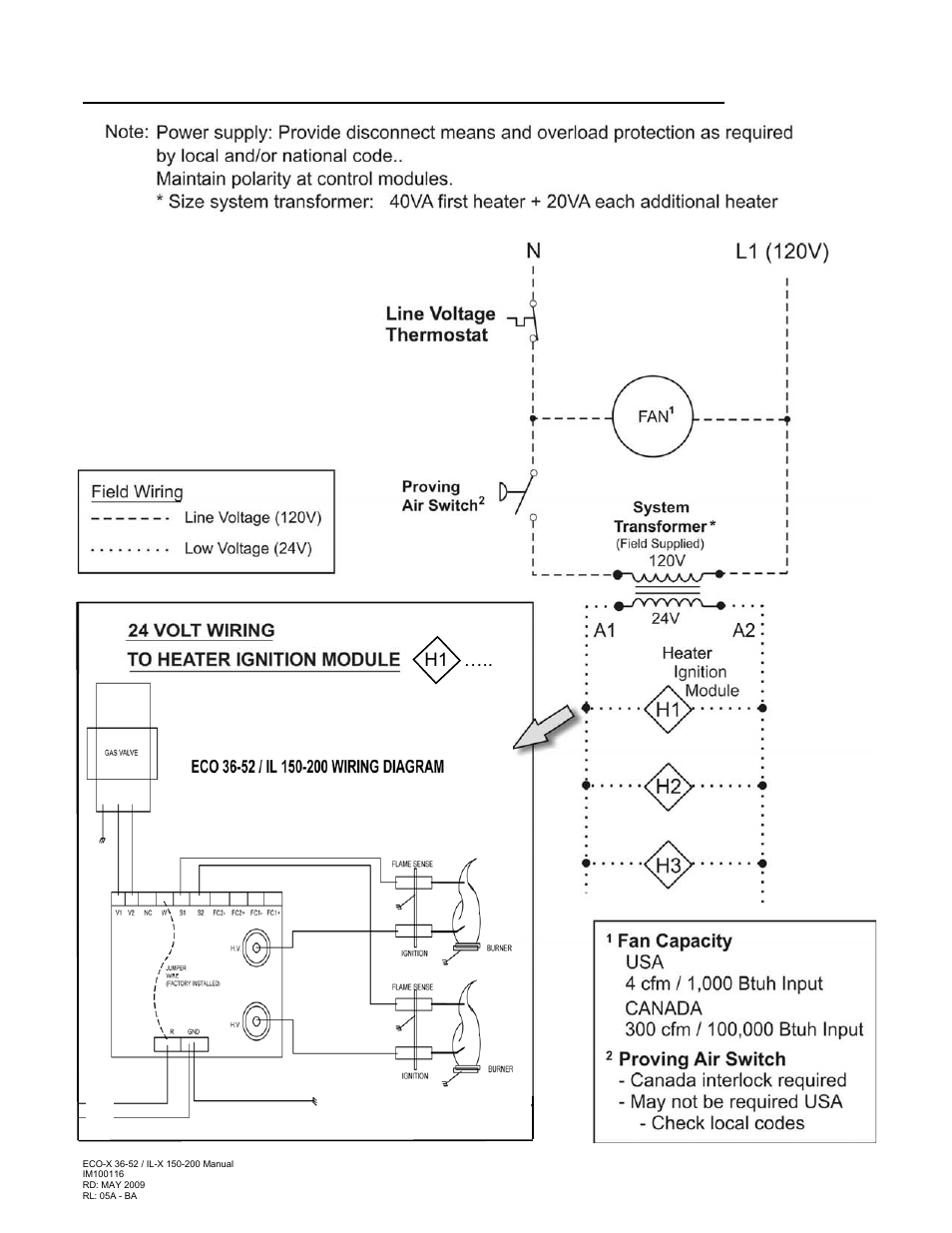 Schwank ecoSchwank-X 52 User Manual | Page 22 / 36