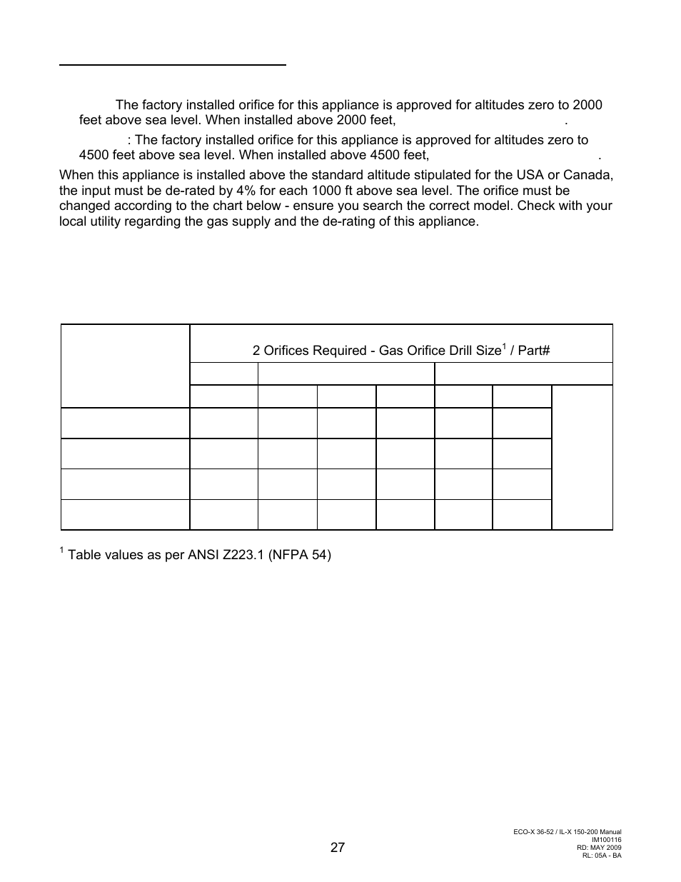 Do not inst all a t al titude above 6,800 f eet | Schwank ecoSchwank-X 52 User Manual | Page 27 / 36
