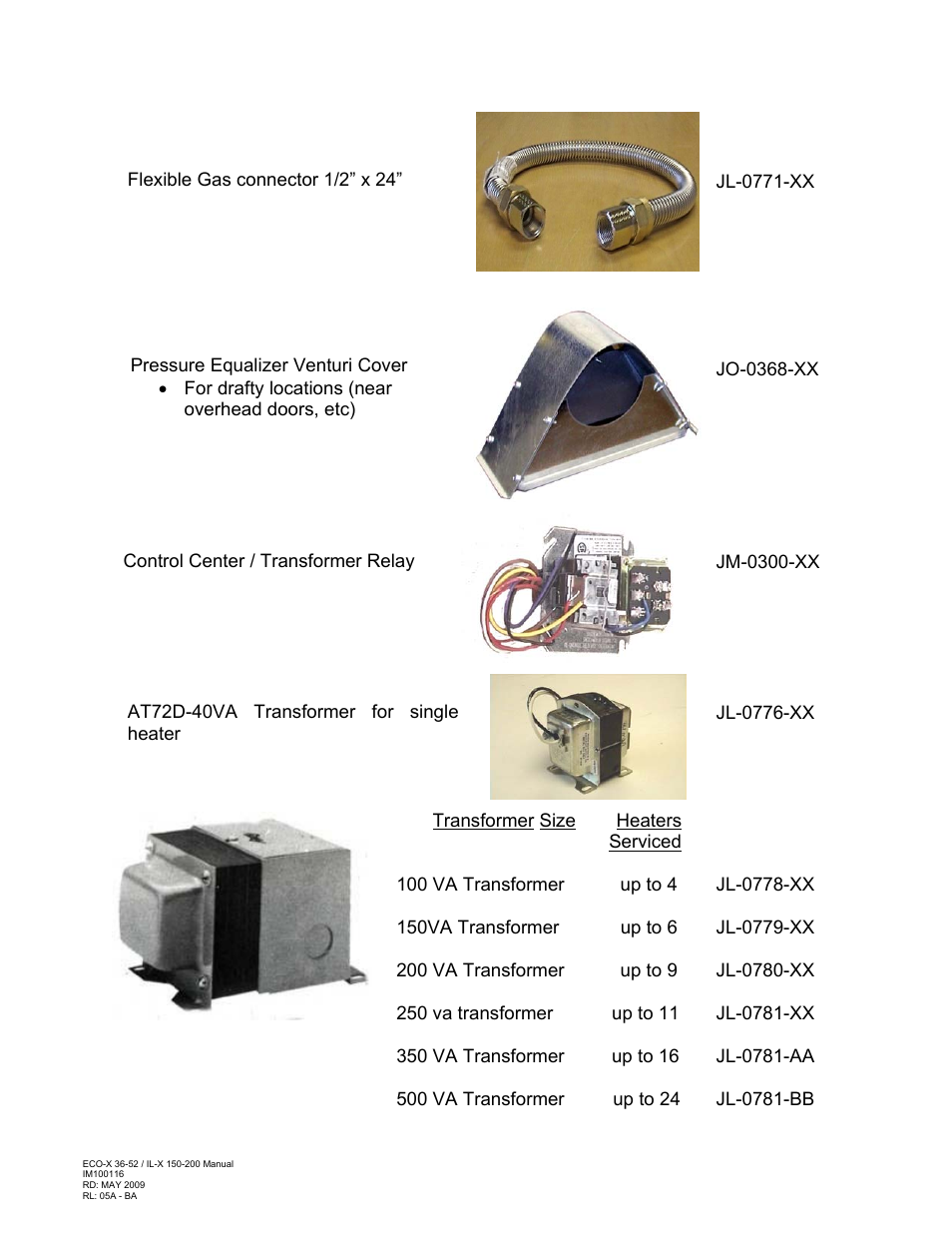 Schwank ecoSchwank-X 52 User Manual | Page 32 / 36