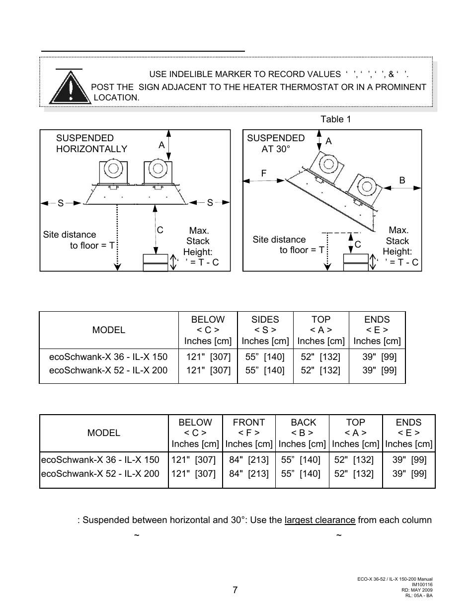 Schwank ecoSchwank-X 52 User Manual | Page 7 / 36