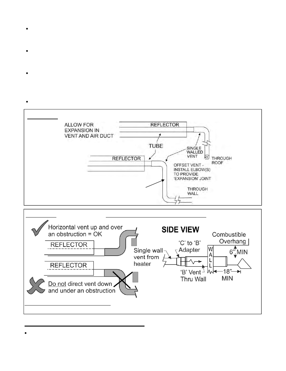 Top view | Schwank ultraSchwank EIH User Manual | Page 23 / 54